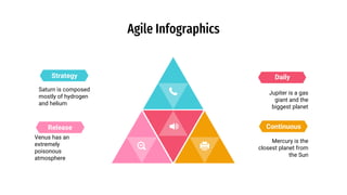 Agile infographics by slidesgo