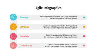 Agile infographics by slidesgo