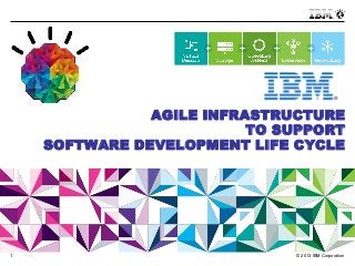 © 2013 IBM Corporation1
AGILE INFRASTRUCTURE
TO SUPPORT
SOFTWARE DEVELOPMENT LIFE CYCLE
 