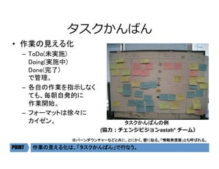 タスクかんばん
•  作業の見える化	
–  ToDo(未実施) 
Doing(実施中) 
Done(完了) 
で管理。	
–  各自の作業を指示しなく 
ても、毎朝自発的に 
作業開始。	
–  フォーマットは徐々に 
カイゼン。	 タスクかんばんの例	
※バーンダウンチャーなどと共に、とにかく、壁に貼る。「情報発信器」とも呼ばれる。	
作業の見える化は、「タスクかんばん」で行なう。	POINT
(協⼒：チェンジビジョンastah* チーム）
 