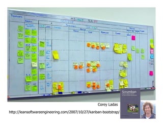 http://leansoftwareengineering.com/2007/10/27/kanban-bootstrap/	
Corey Ladas
 