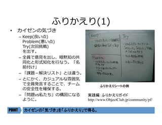 ふりかえり(1)
•  カイゼンの気づき
–  Keep(良い点)
Problem(悪い点)
Try(次回挑戦)
を出す。
–  全員で意⾒を出し、暗黙知の共
同化と形式知化を⾏なう。「名
前付け」
–  「課題－解決リスト」とは違う。
–  とにかく、カジュアルな雰囲気
で全員発⾔することで、チーム
の安全性を確保する。
–  「問題vs私たち」の構図になる
ように。
ふりかえりシートの例	
カイゼンの「気づき」を「ふりかえり」で得る。	POINT
実践編：ふりかえりガイド
http://www.ObjectClub.jp/community/pf/
 