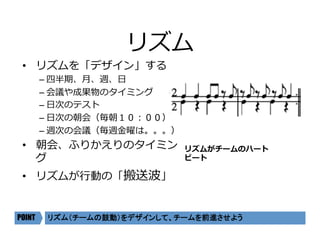 リズム
•  リズムを「デザイン」する
– 四半期、⽉、週、⽇
– 会議や成果物のタイミング
– ⽇次のテスト
– ⽇次の朝会（毎朝１０：００）
– 週次の会議（毎週⾦曜は。。。）
•  朝会、ふりかえりのタイミン
グ
•  リズムが⾏動の「搬送波」
リズム（チームの鼓動）をデザインして、チームを前進させよう	POINT
リズムがチームのハート
ビート
 
