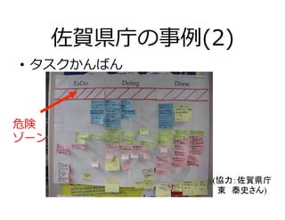 佐賀県庁の事例(2)
•  タスクかんばん
危険
ゾーン
(協力：佐賀県庁 
東　泰史さん)
 