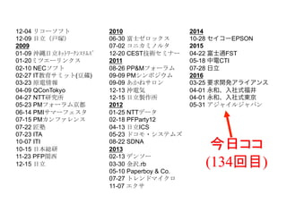 12-04 リコーソフト
12-09 日立（戸塚）
2009
01-09 沖縄日立ﾈｯﾄﾜｰｸｼｽﾃﾑｽﾞ
01-20ミツエーリンクス
02-10 NECソフト
02-27 IT教育サミット(豆蔵)
03-23 原電情報	
04-09 QConTokyo
04-27 NTT研究所
05-23 PMフォーラム京都
06-14 PMIサマーフェスタ
07-15 PMカンファレンス
07-22 匠塾
07-23 ITA
10-07 ITI
10-15 日本総研	
11-23 PFP関西	
12-15 日立	
2010
06-30 富士ゼロックス
07-02 コニカミノルタ
12-20 CEST技術セミナー
2011
08-26 PP&Mフォーラム	
09-09 PMシンポジウム	
09-09 あかねサロン	
12-13 沖電気	
12-15 日立製作所	
2012
01-25 NTTデータ	
02-18 PFParty12
04-13 日立ICS
05-23 ドコモ・システムズ
08-22 SDNA
2013
02-13 デンソー	
03-30 金沢.rb
05-10 Paperboy & Co.
07-27 トレンドマイクロ	
11-07 エクサ	
2014
10-28 セイコーEPSON
2015	
04-22 富士通FST
05-18 中電CTI
07-28 日立
2016
03-25 要求開発アライアンス
04-01 永和、入社式福井
04-01 永和、入社式東京
05-31 アジャイルジャパン	
	
今日ココ 
(134回目)
 