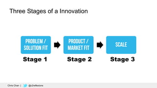10
2
Three Stages of a Innovation
Stage 1 Stage 2 Stage 3
Chris Chan | @c2reflexions
 