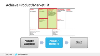 Achieve Product/Market Fit
I have built something people want?
Chris Chan | @c2reflexions
 