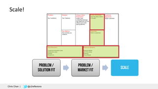 Scale!
How do I accelerate growth?
Chris Chan | @c2reflexions
 