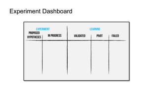 10
6
Experiment Dashboard
 