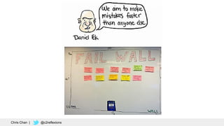 39
Chris Chan | @c2reflexions
 