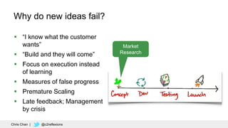 5
Why do new ideas fail?
 “I know what the customer
wants”
 “Build and they will come”
 Focus on execution instead
of learning
 Measures of false progress
 Premature Scaling
 Late feedback; Management
by crisis
Market
Research
Chris Chan | @c2reflexions
 