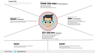 62
Chris Chan | @c2reflexions
 