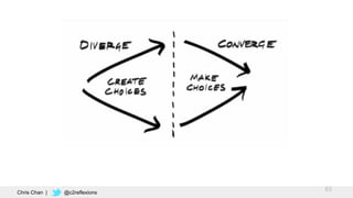 63
Chris Chan | @c2reflexions
 