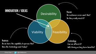 Desirability
FeasibilityViability
Human
Do customers even want this?
Do they really need it?
Technology
Can we afford it?
Will it bring us long term benefits?
Business
Do we have the capability to pursue this?
Does the technology exist today?
Chris Chan | @c2reflexions
 