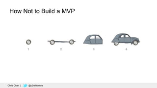 79
How Not to Build a MVP
Chris Chan | @c2reflexions
 