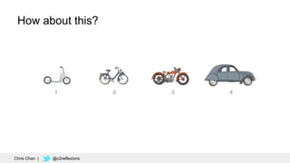 81
How about this?
Chris Chan | @c2reflexions
 