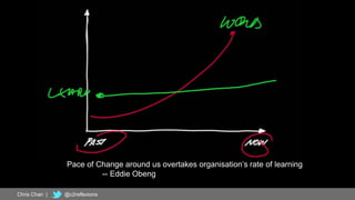 8
Pace of Change around us overtakes organisation’s rate of learning
-- Eddie Obeng
Chris Chan | @c2reflexions
 