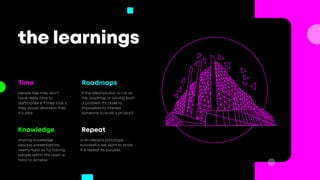 the learnings
Time
Knowledge
sharing knowledge
beyond presentations
seems hard as for having
people within the team is
hard to achieve.
people feel they don't
have really time to
participate & if they took it,
they would abandon their
9-5 jobs.
Roadmaps
Repeat
is an ideas/a prototype
successful, we want to scale
it & repeat its success...
if the idea/solution is not on
the roadmap or solving such
a problem it's close to
impossible to interest
someone to build a product.
 