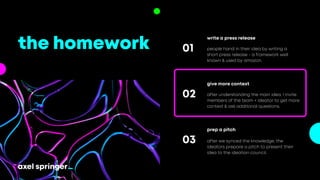 the homework
write a press release
people hand in their idea by writing a
short press release - a framework well
known & used by amazon.
01
give more context
after understanding the main idea, I invite
members of the team + ideator to get more
context & ask additonal questions.
02
prep a pitch
after we synced the knowledge, the
ideators prepare a pitch to present their
idea to the ideation council.
03
 