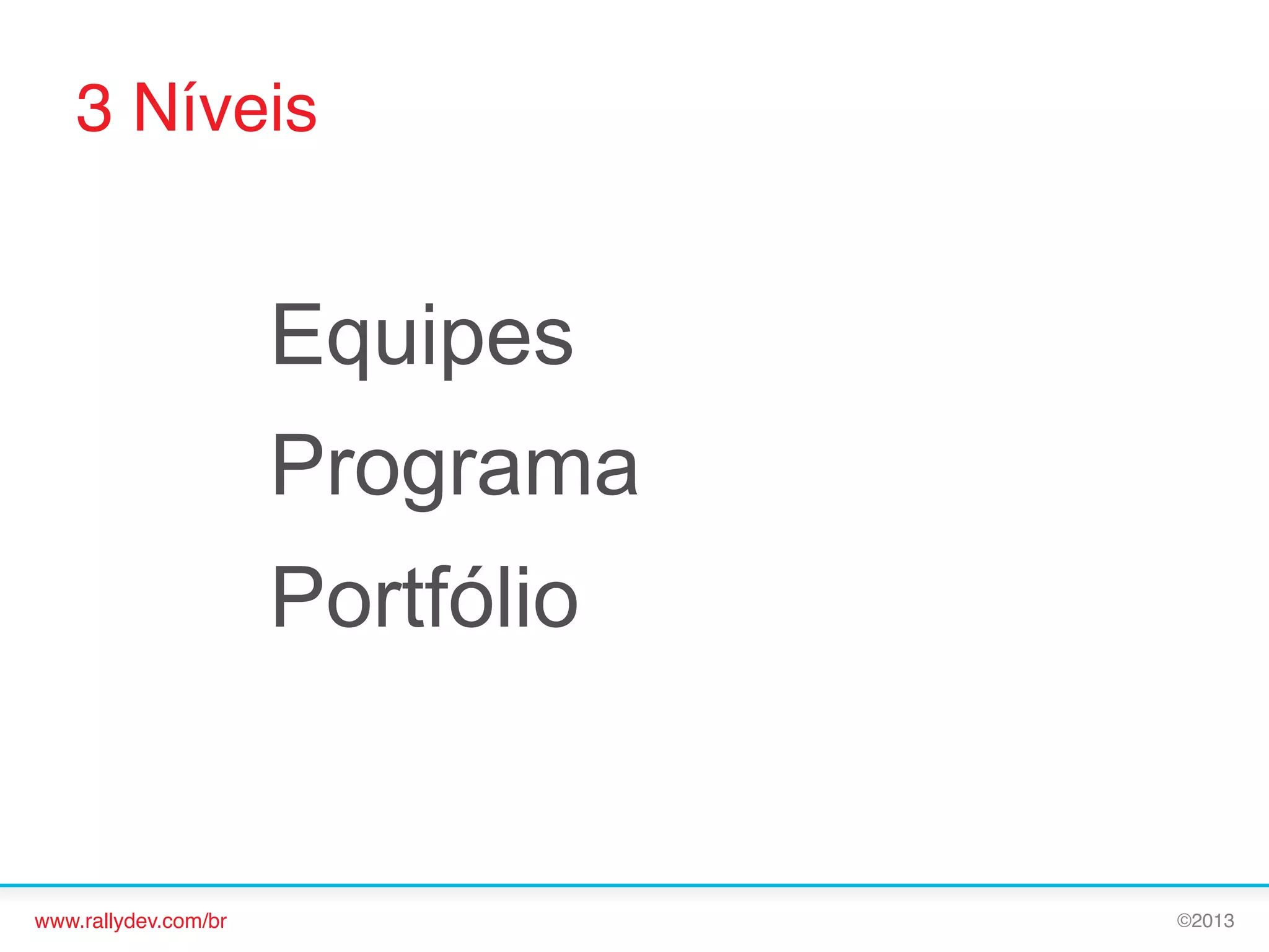 3 Níveis!

Equipes
Programa
Portfólio

www.rallydev.com/br!

©2013!

 