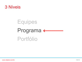 3 Níveis!

Equipes
Programa
Portfólio

www.rallydev.com/br!

©2013!

 