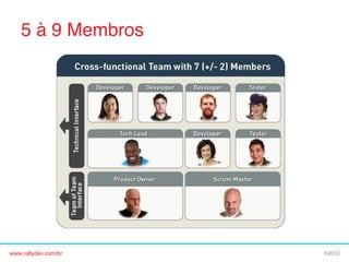 5 à 9 Membros!

www.rallydev.com/br!

©2013!

 