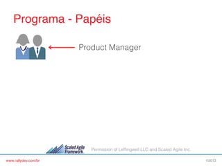 Programa - Papéis!
Product Manager

Permission of Lefﬁngwell LLC and Scaled Agile Inc.
www.rallydev.com/br!

©2013!

 