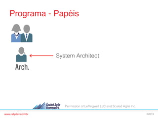 Programa - Papéis!

System Architect

Permission of Lefﬁngwell LLC and Scaled Agile Inc.
www.rallydev.com/br!

©2013!

 