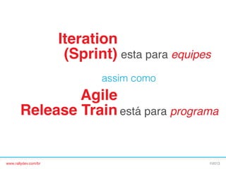 Iteration 
(Sprint)!esta para equipes!
assim como

Agile  
Release Train!está para programa!

www.rallydev.com/br!

©2013!

 