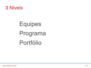 3 Níveis!

Equipes
Programa
Portfólio

www.rallydev.com/br!

©2013!

 
