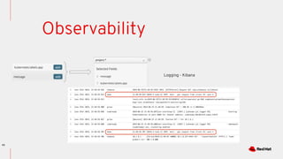 43
Observability
Logging - Kibana
 