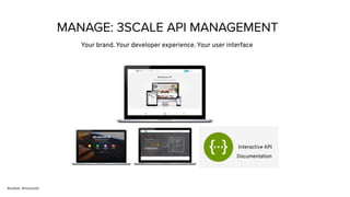 MANAGE: 3SCALE API MANAGEMENT
Interactive API
Documentation
Your brand. Your developer experience. Your user interface
 