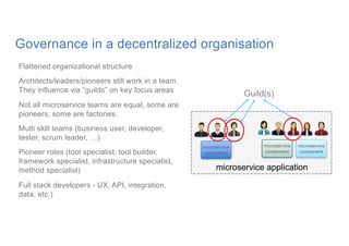 microservice application
Governance in a decentralized organisation
Flattened organizational structure
Architects/leaders/...