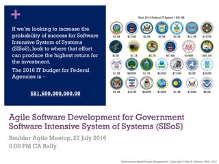 +
Agile Software Development for Government
Software Intensive System of Systems (SISoS)
Boulder Agile Meetup, 27 July 2016
6:00 PM CA Rally
Performance–Based Project Management®, Copyright © Glen B. Alleman, 2002 - 2016
If we’re looking to increase the
probability of success for Software
Intensive System of Systems
(SISoS), look to where that effort
can produce the highest return for
the investment.
The 2016 IT budget for Federal
Agencies is ‒
$81,600,000,000.00
 