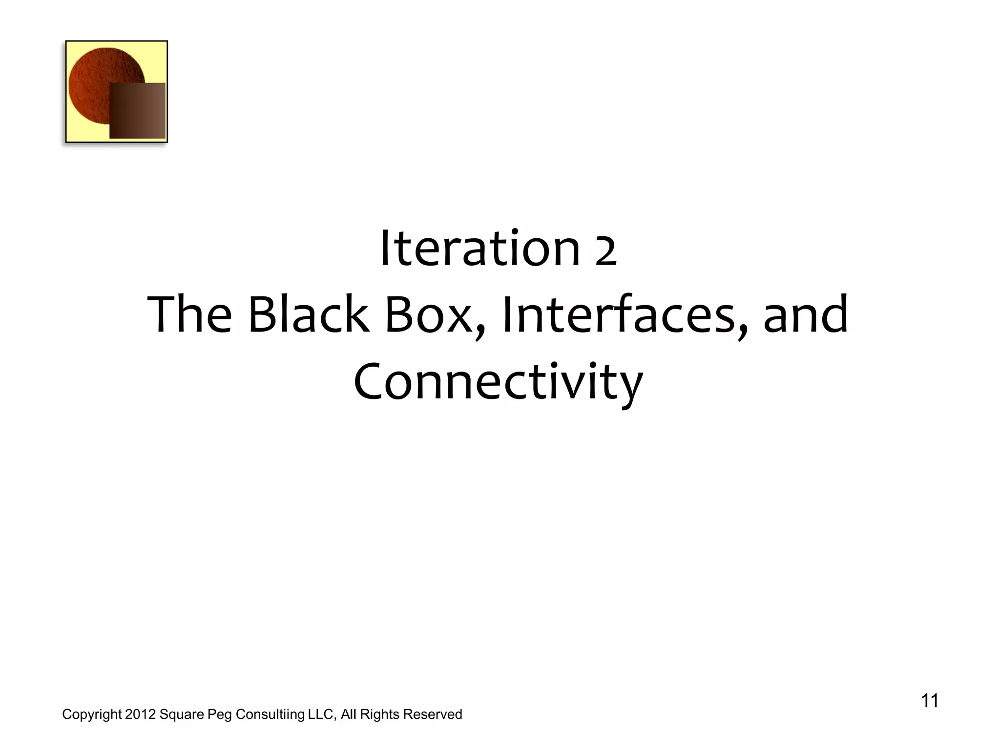Iteration 2
The Black Box, Interfaces, and
Connectivity
11
Copyright 2012 Square Peg Consultiing LLC, All Rights Reserved
 