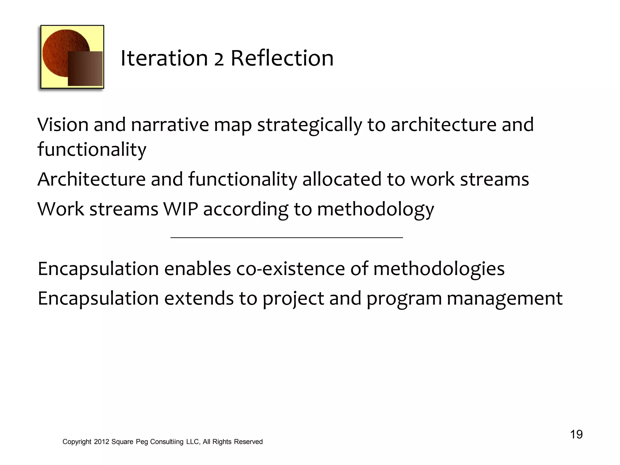 Iteration 2 Reflection
Vision and narrative map strategically to architecture and
functionality
Architecture and functionality allocated to work streams
Work streams WIP according to methodology
Encapsulation enables co-existence of methodologies
Encapsulation extends to project and program management
19Copyright 2012 Square Peg Consultiing LLC, All Rights Reserved
 