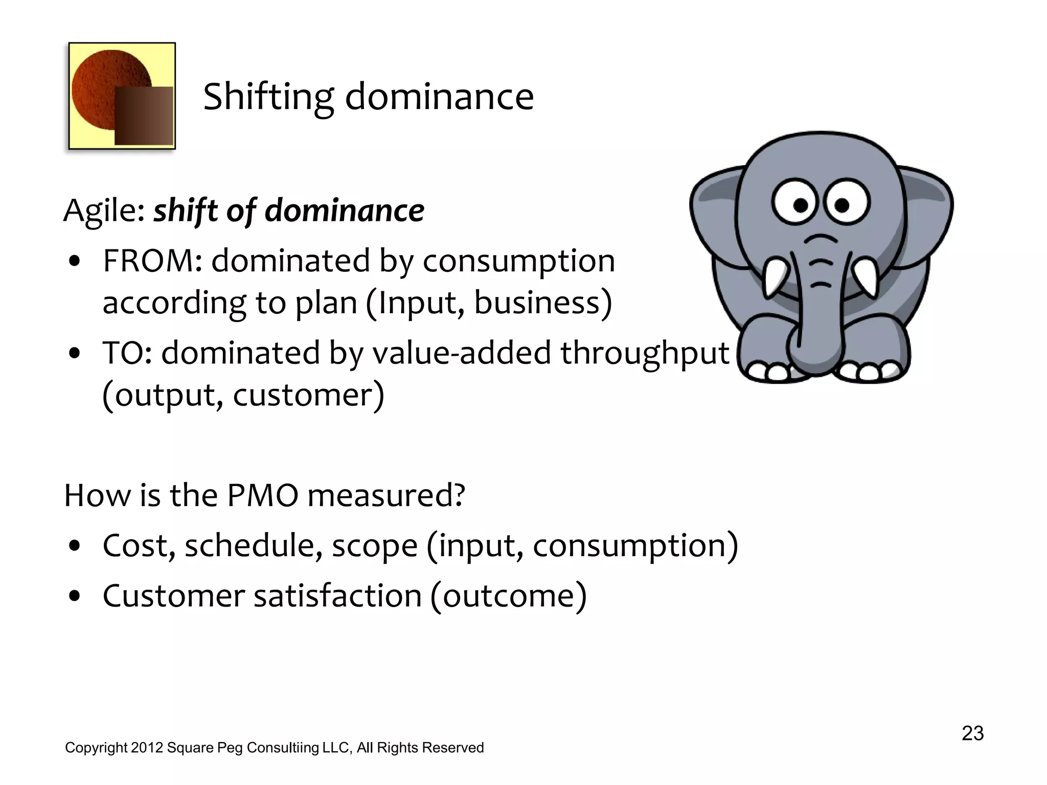 Shifting dominance
Agile: shift of dominance
• FROM: dominated by consumption
according to plan (Input, business)
• TO: dominated by value-added throughput
(output, customer)
How is the PMO measured?
• Cost, schedule, scope (input, consumption)
• Customer satisfaction (outcome)
23
Copyright 2012 Square Peg Consultiing LLC, All Rights Reserved
 