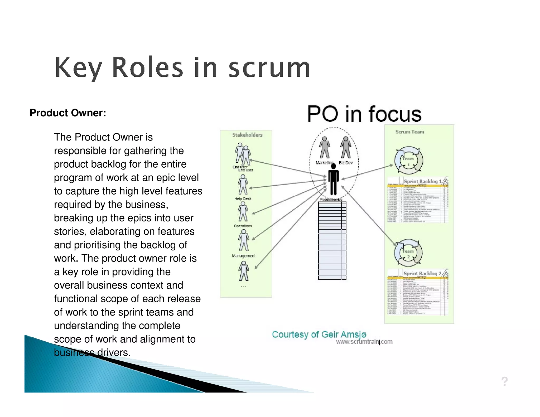 Product Owner:

    The Product Owner is
    responsible for gathering the
    product backlog for the entire
    program of work at an epic level
    to capture the high level features
    required by the business,
    breaking up the epics into user
    stories, elaborating on features
    and prioritising the backlog of
    work. The product owner role is
    a key role in providing the
    overall business context and
    functional scope of each release
    of work to the sprint teams and
    understanding the complete
    scope of work and alignment to
    business drivers.

                                         ?
 