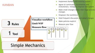 3 Rules
1 Tool
Simple Mechanics
 Implement Kanban with existing system
 Agree to continually, incremental and
evolutionary change to improve the system
 Make small changes rather then huge process
changes
 Empower the workforce
 Hold frequent discussion and adopt changes
 Make policies explicit
 Measure your flow
KANBAN
 