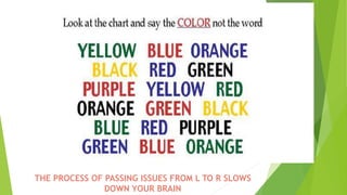 THE PROCESS OF PASSING ISSUES FROM L TO R SLOWS
DOWN YOUR BRAIN
 