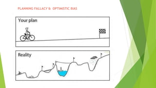 PLANNING FALLACY & OPTIMISTIC BIAS
 