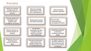 Continuous attention
to technical
excellence and good
design
The best architectures,
requirements and
designs emerge from
self-organizing teams
Simplicity--the art of
maximizing the
amount of work not
done
Satisfy the customer
through early and
continuous delivery of
software
Business people and
developers work
together daily
throughout the project
Working software as
primary measure of
progress
Welcome changing
requirements, even
late in development
Build projects around
motivated individuals
The sponsors,
developers and users
should be able to
maintain a constant
pace indefinitely
Deliver working
software frequently
Face-to-Face
conversation for
conveying information
At regular intervals,
the team reflects on
how to become more
effective and adjusts
its behavior
Principles
 