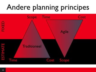 Agile intro   module 1