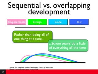 Agile intro   module 1
