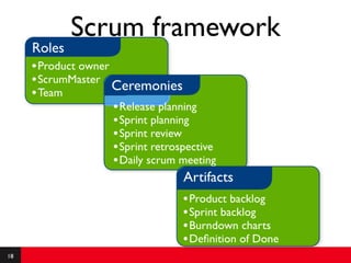 Agile intro   module 1