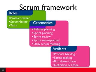 Agile intro   module 1
