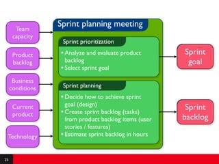 Agile intro   module 1