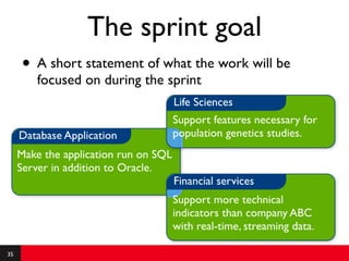 Agile intro   module 1
