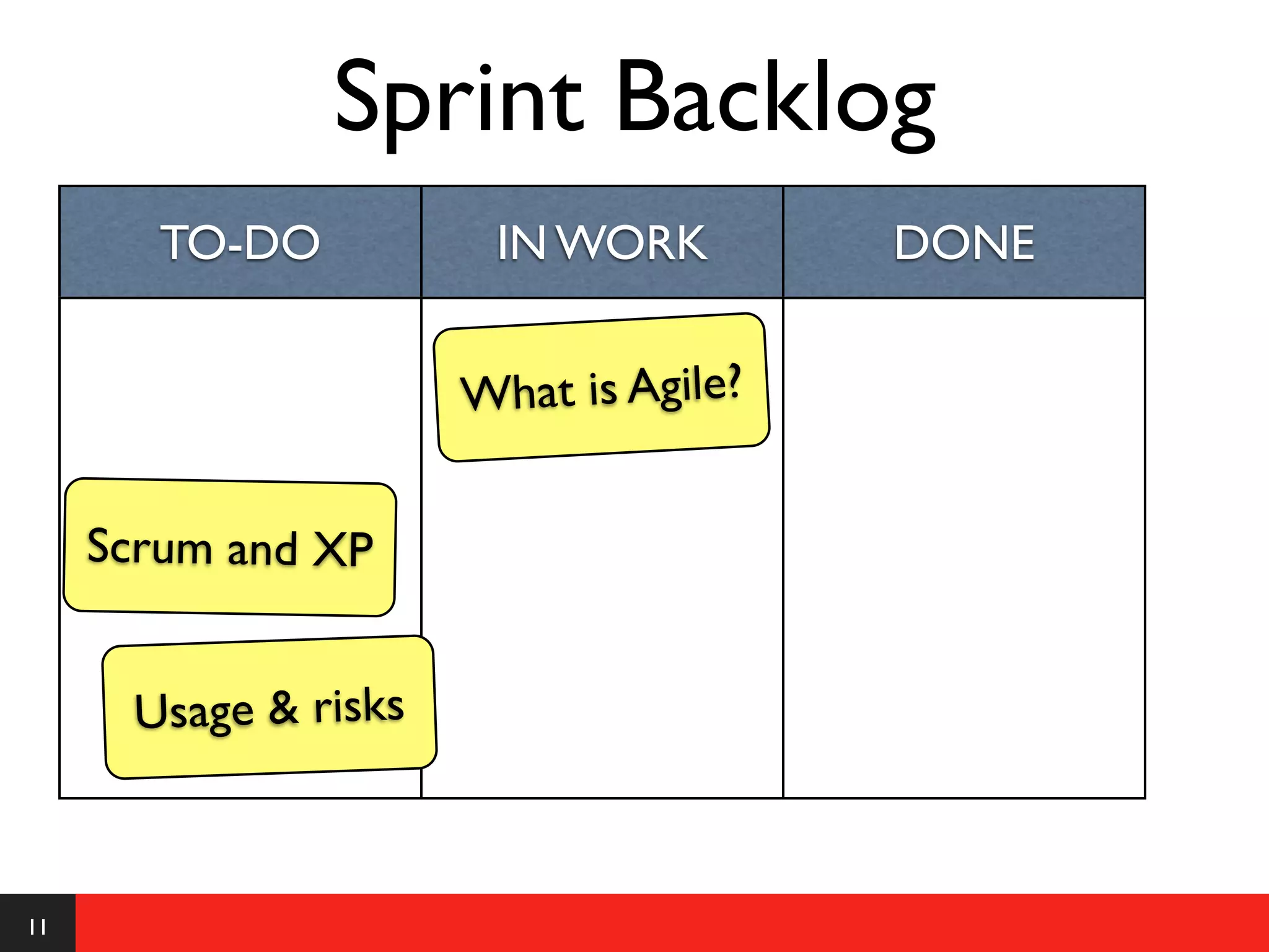 Sprint Backlog
        TO-DO           IN WORK         DONE


                       What is Agile?


     Scrum and XP


       Usage & risks



11
 