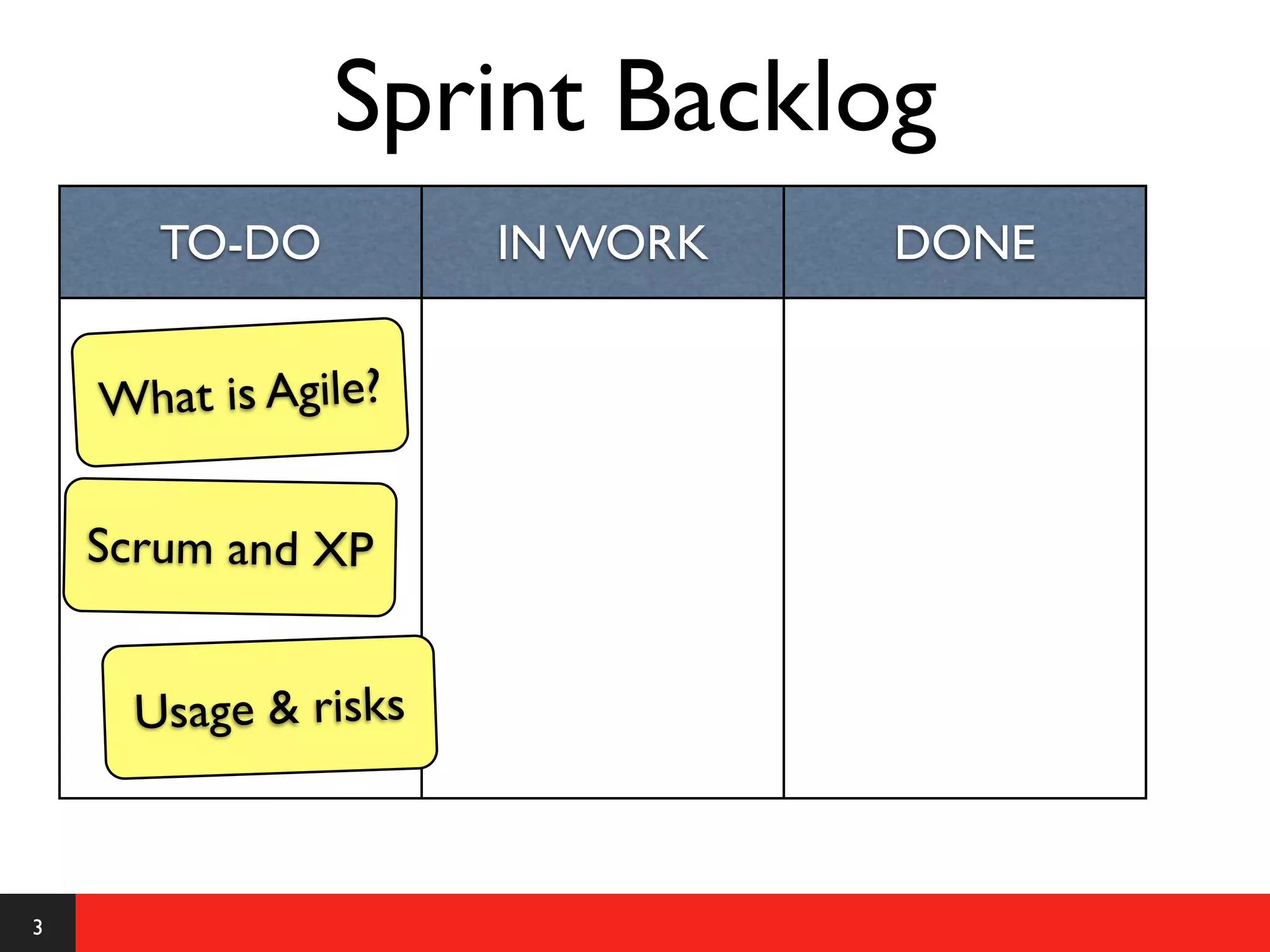 Sprint Backlog
       TO-DO          IN WORK   DONE


    What is Agile?

    Scrum and XP


      Usage & risks



3
 